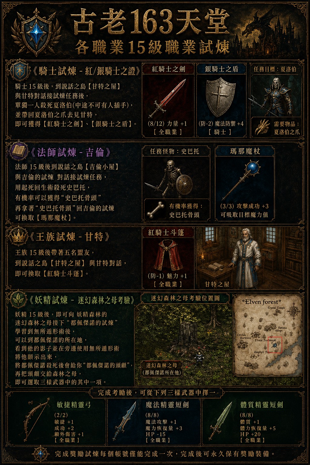 試煉介紹.jpg