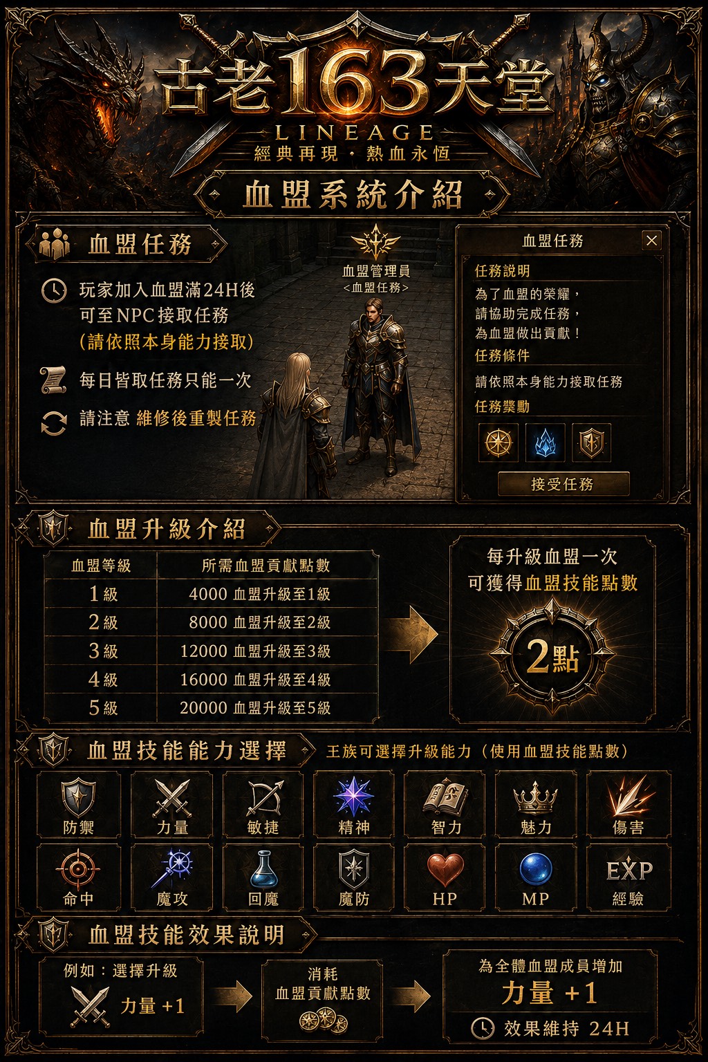 血盟系統.jpg