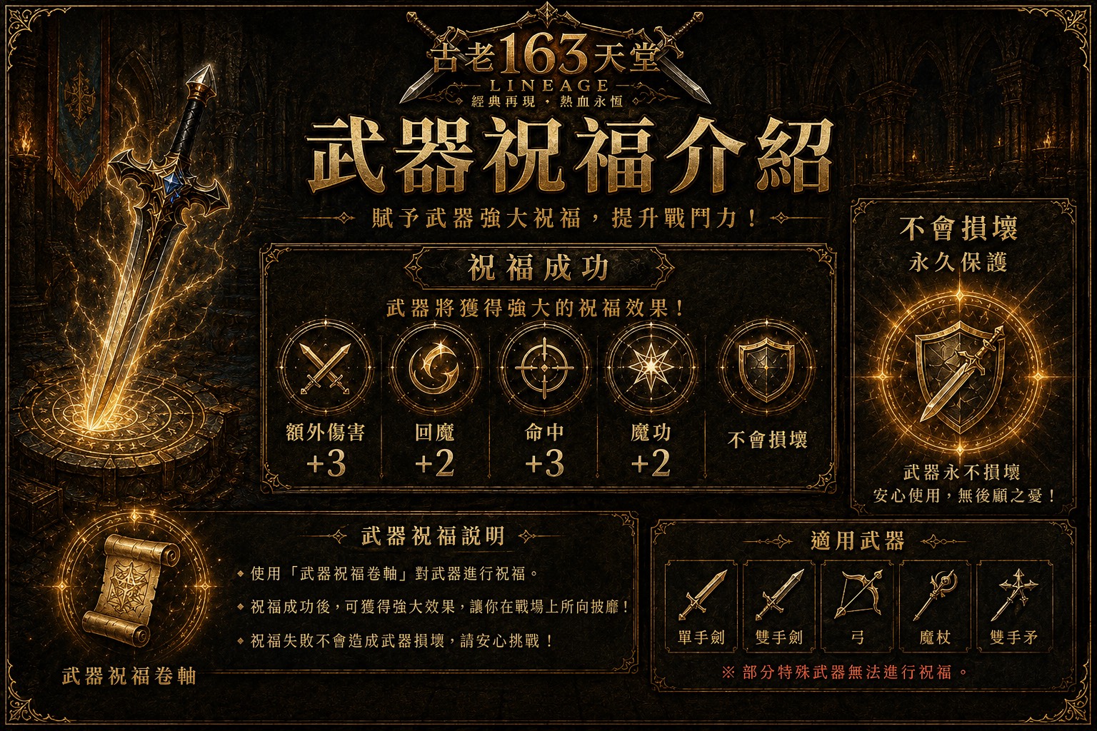 武器祝福介紹.jpg