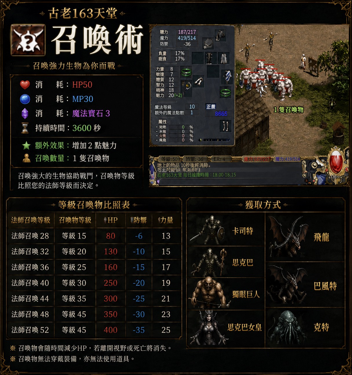 召喚術介紹.jpg
