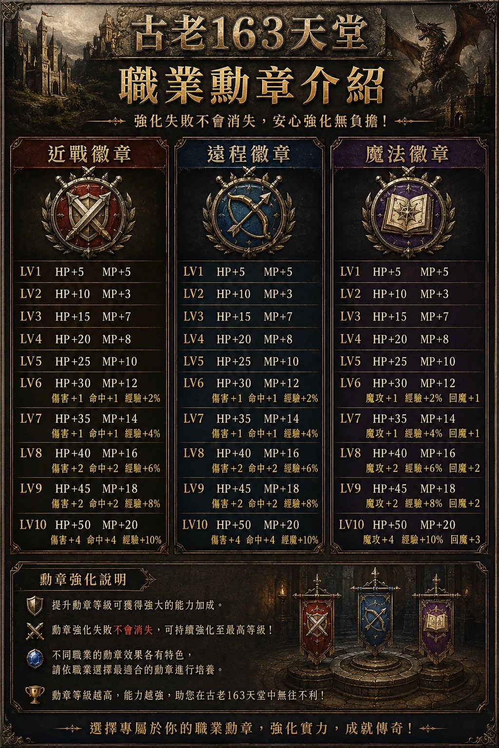 職業勳章.jpg