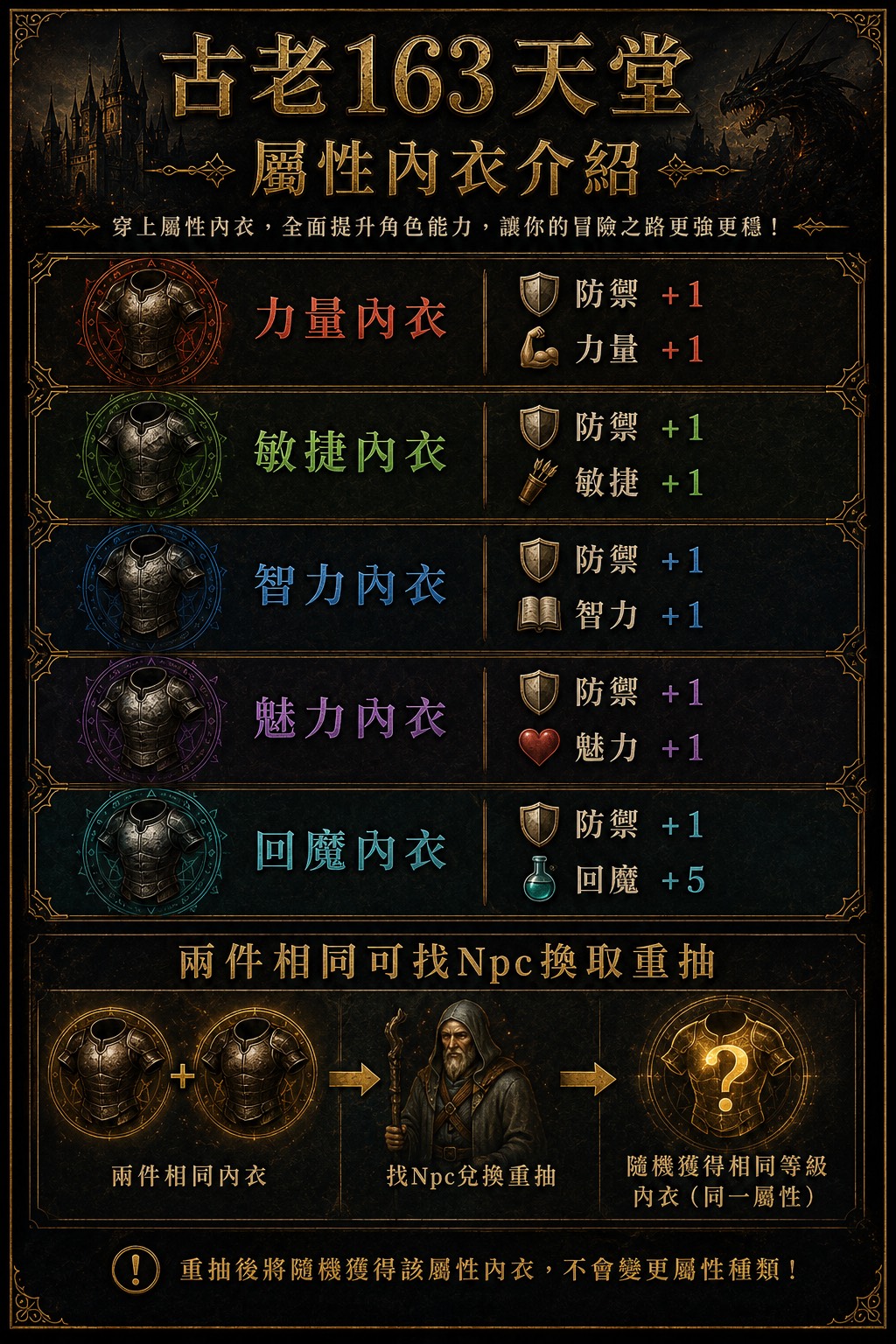 屬性內衣.jpg